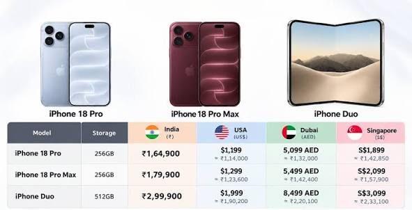 iPhone Duo official price release date specs
